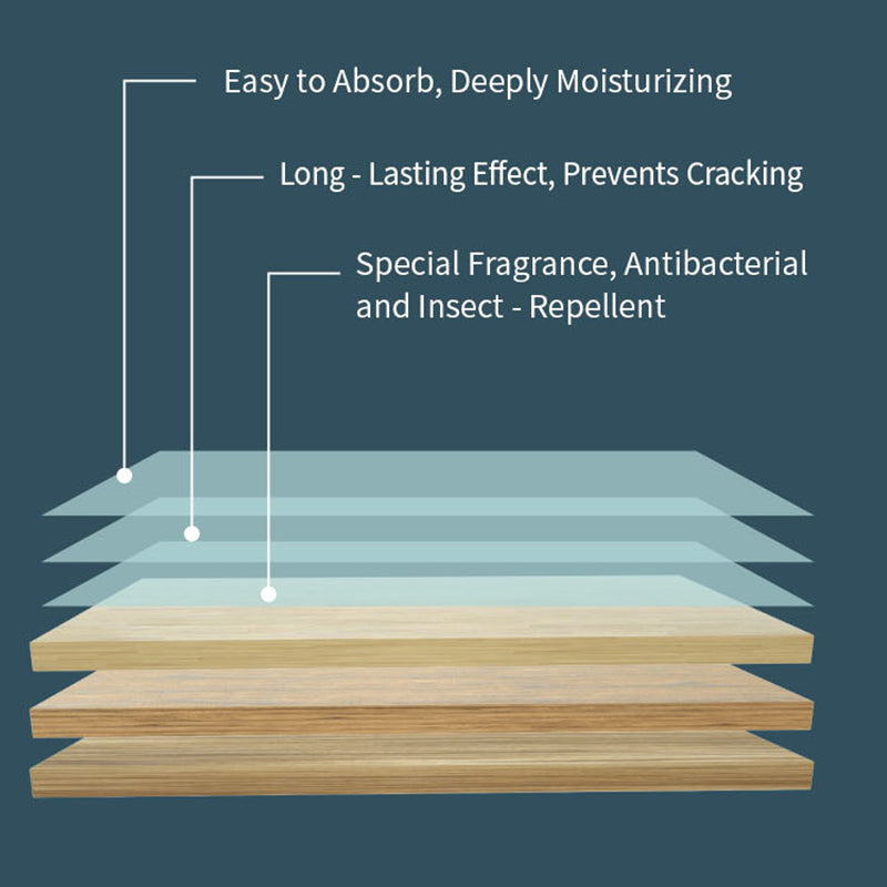 ✨ Multi-Surface Floor Cleaning Tablets | Antibacterial & Odour-Removing