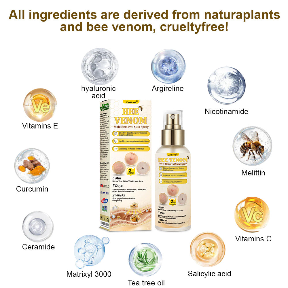 🐝𝐳𝐯𝐨𝐞𝐯𝐨® 𝐁𝐞𝐞 𝐕𝐞𝐧𝐨𝐦 𝐒𝐤𝐢𝐧 𝐒𝐩𝐫𝐚𝐲 – Dermatologist-recommended, provides effective relief for stubborn warts, skin bumps, infections, scars, and various skin concerns.