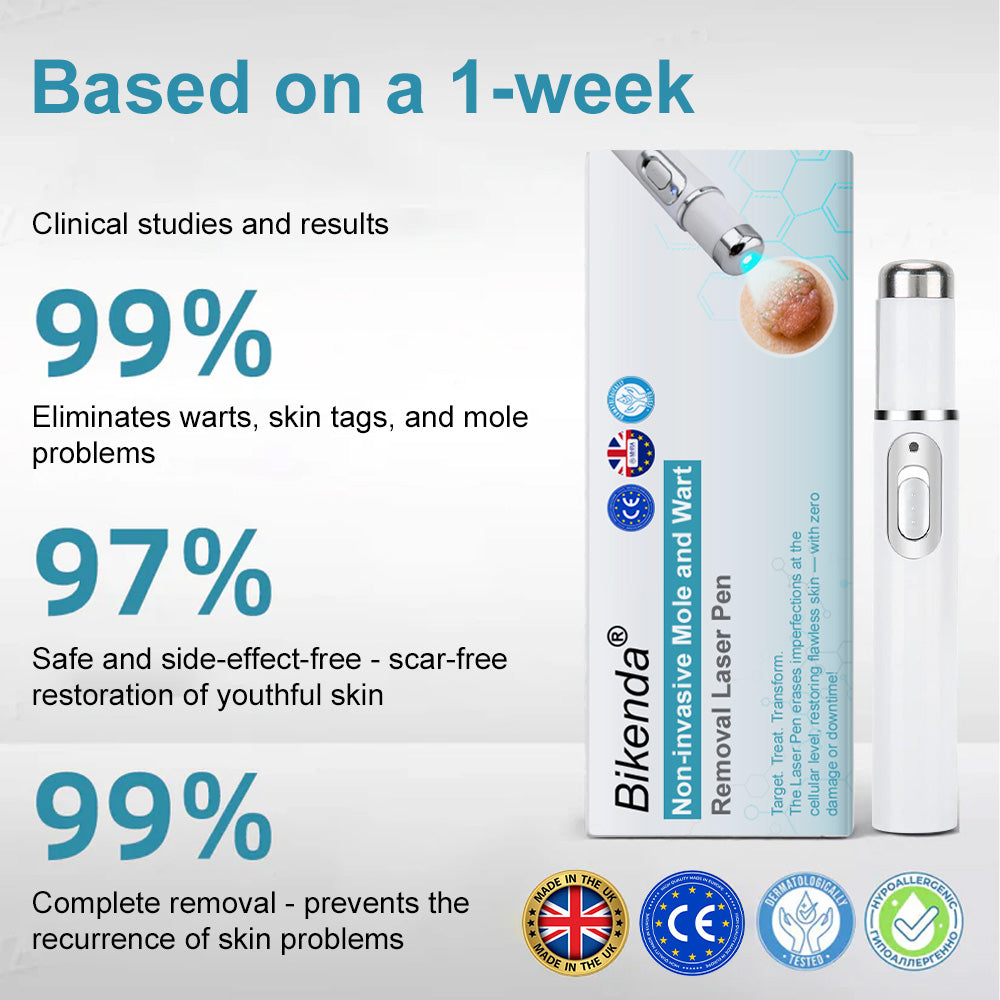 👨‍⚕️Bikenda® Medical-Grade Wart Removal Laser Pen