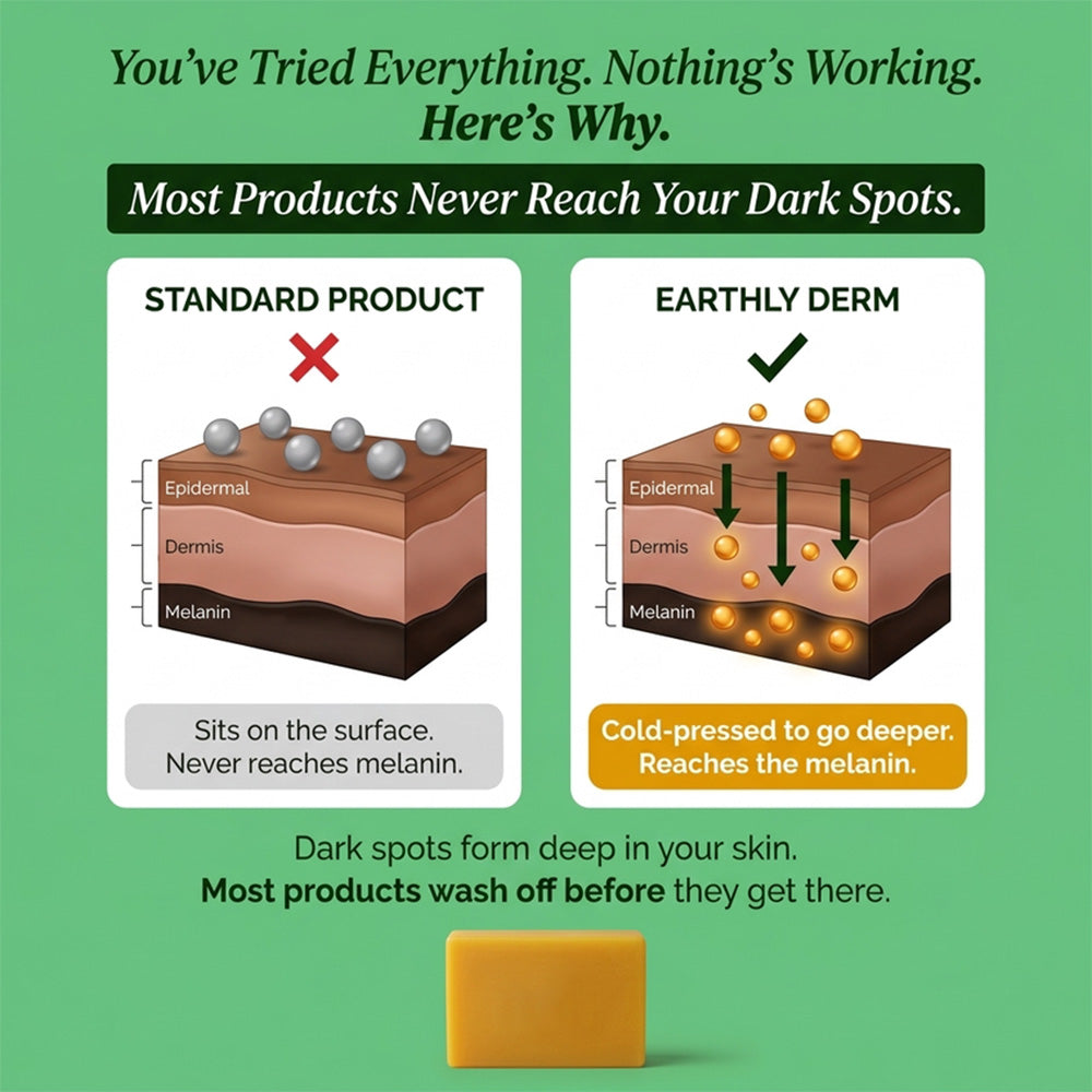 💛Turmeric Acne Killing Bar✅ - Deep Pore Cleansing & Repair Ritual
