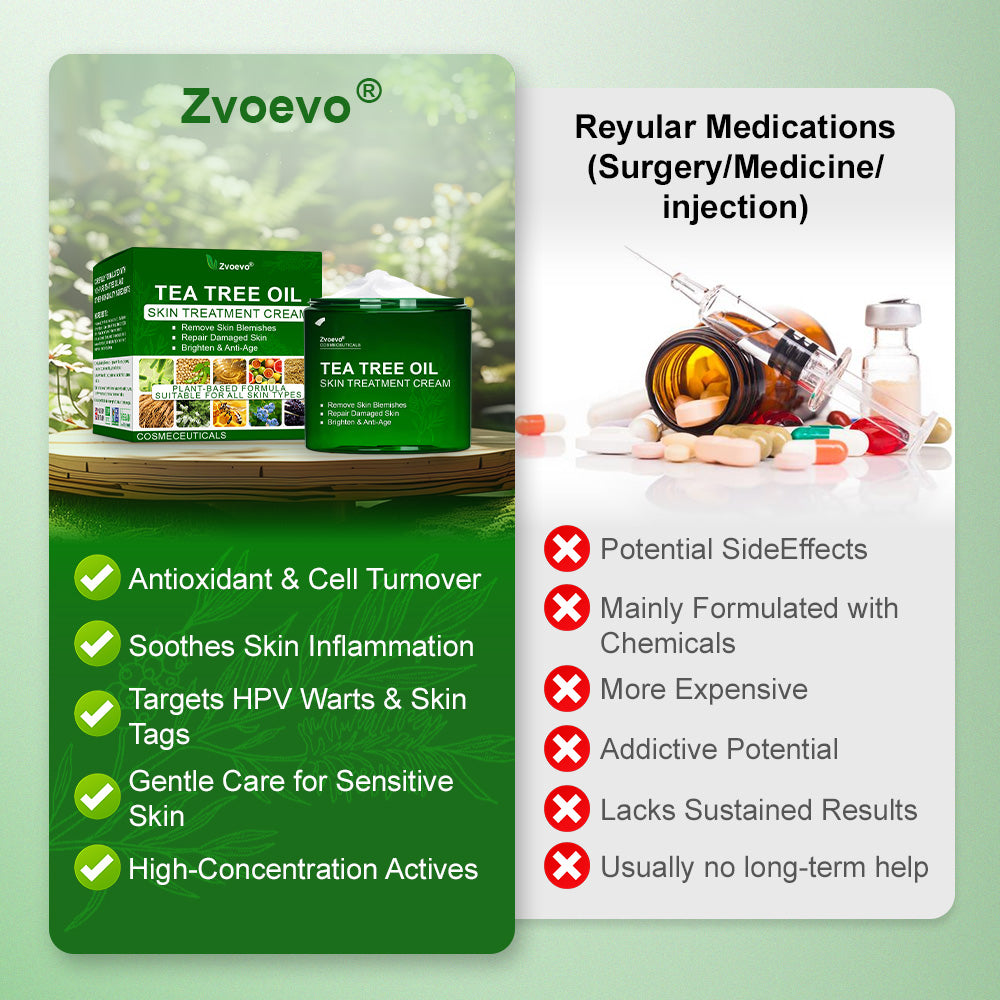 ✅𝐌𝐇𝐑𝐀-𝐀𝐏𝐏𝐑𝐎𝐕𝐄𝐃 🌿𝐳𝐯𝐨𝐞𝐯𝐨® 𝐓𝐞𝐚 𝐓𝐫𝐞𝐞 𝐎𝐢𝐥 𝐒𝐤𝐢𝐧 𝐓𝐫𝐞𝐚𝐭𝐦𝐞𝐧𝐭 𝐂𝐫𝐞𝐚𝐦 – Removes Skin Blemishes, Repairs Damaged Skin, Brightens & Anti-Ageing Care