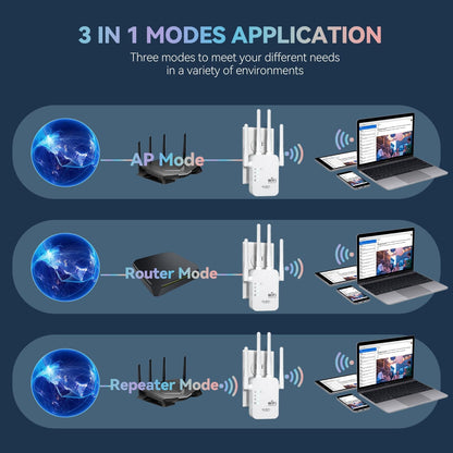 📶⚡ 2025 Strongest 6-Antenna WiFi Extender