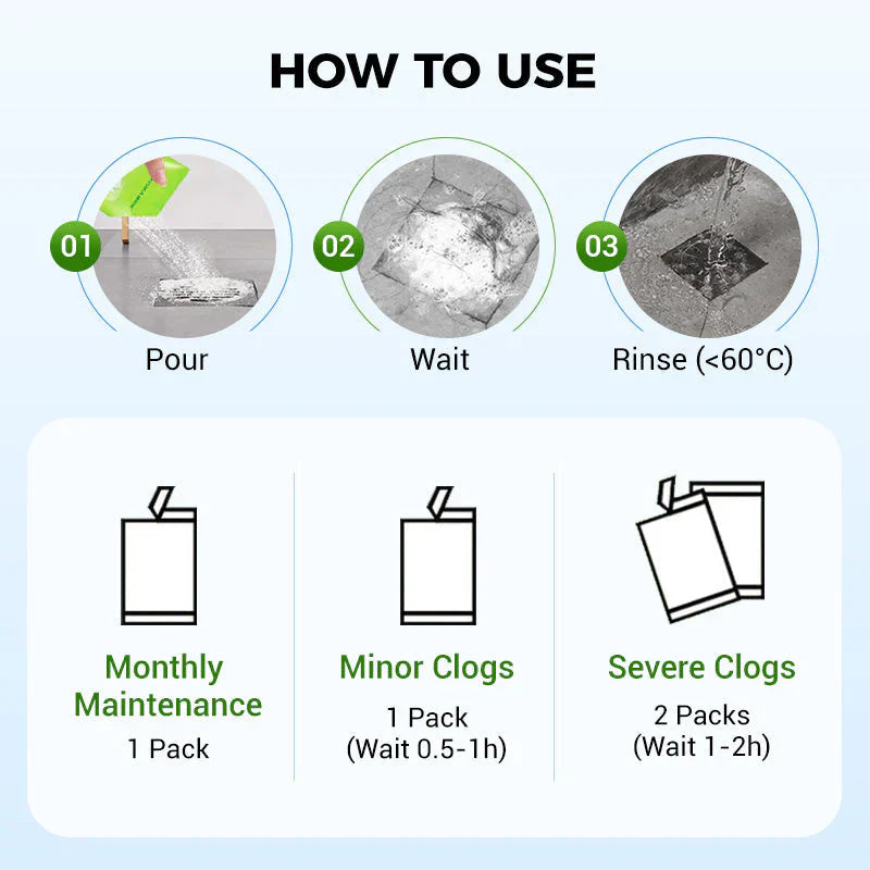 🏠👨‍🔧Powerful Daily Drain Cleaning Powder – Fast-Acting, Safe & Gentle for Kitchens, Bathrooms & Showers 💥