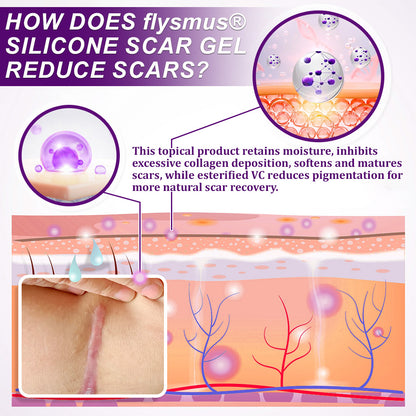 💙MHRA-CERTIFIED✅flysmus® cure FACE & BODY SCAR GEL – Clinically proven to soften, flatten and fade surgical scars, acne marks, burns, keloids and trauma-related scars.